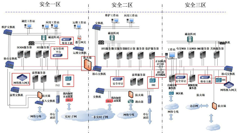 互聯(lián)網(wǎng)銷售 連接法蘭克福與葫蘆島的橋梁